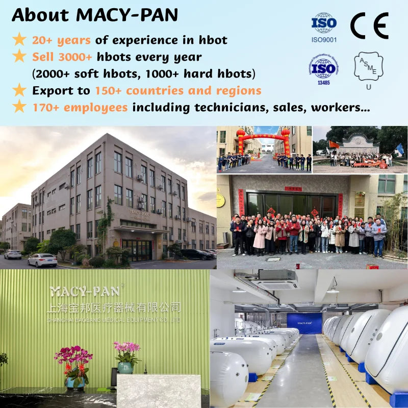 Hyperbaric Oxgen Therapy Mild Hyperbaric Chamber Multiperson Chamber Oxygen Machine Hyperbare Sauerstoff Kammer Beauty Chamber