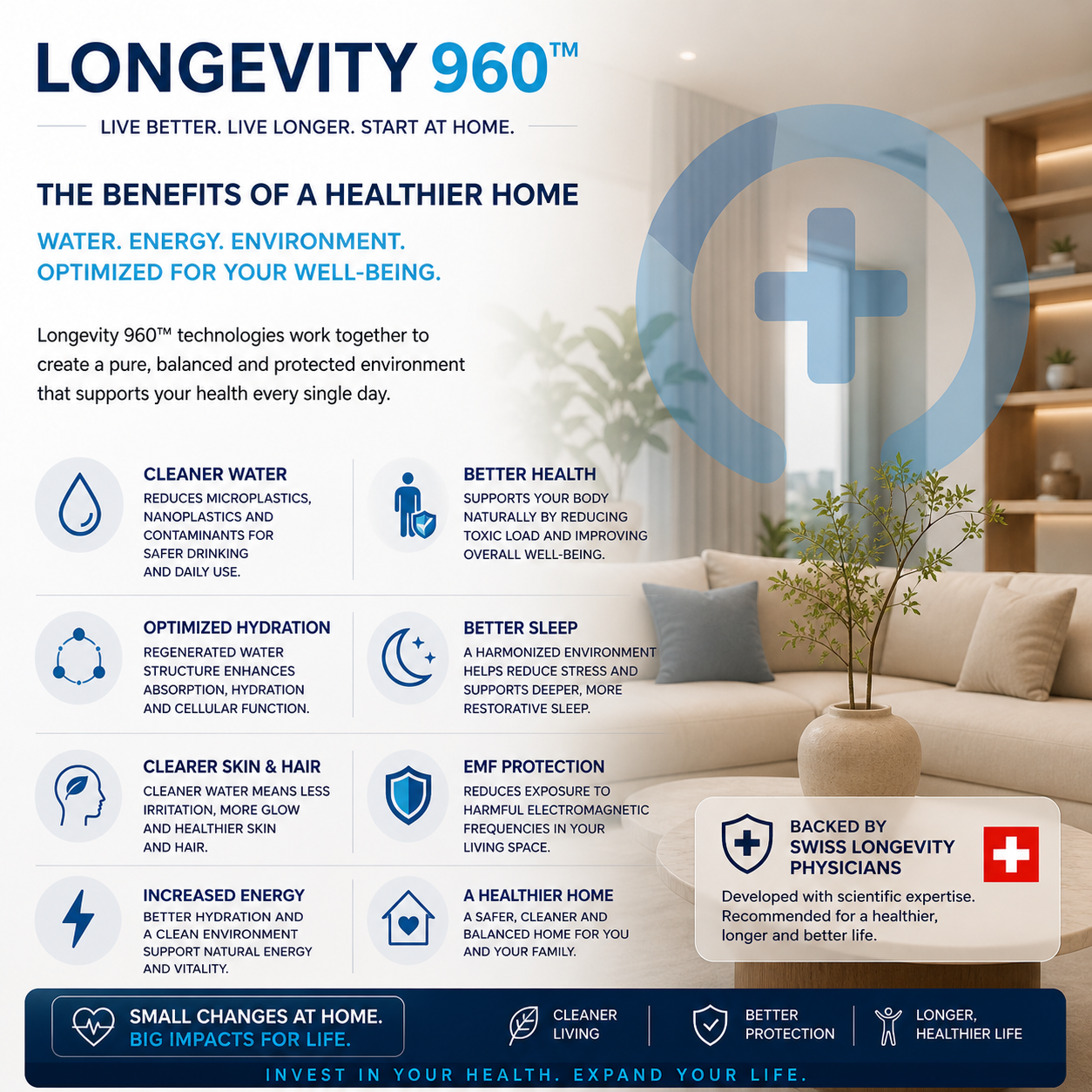LONGEVITY960™ HOME LONGELIVING STARTER PACK: Transform Your Home Into a Longevity Environment  Your home should do more than shelter you