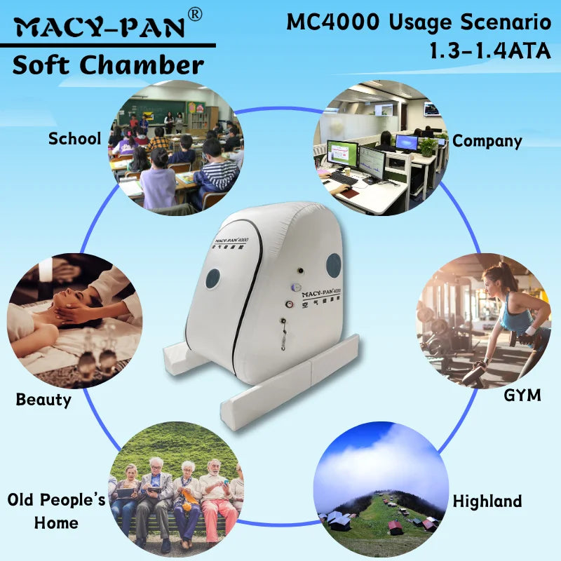 Hyperbaric Oxgen Therapy Mild Hyperbaric Chamber Multiperson Chamber Oxygen Machine Hyperbare Sauerstoff Kammer Beauty Chamber