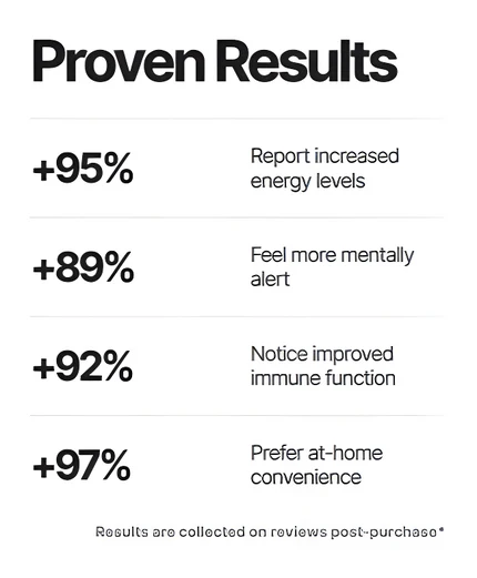 Booster IV drip services in France, UK, Dubai, Abu Dhabi, USA, St Bart and Monaco. This comprehensive approach contributes to overall health and vitality.