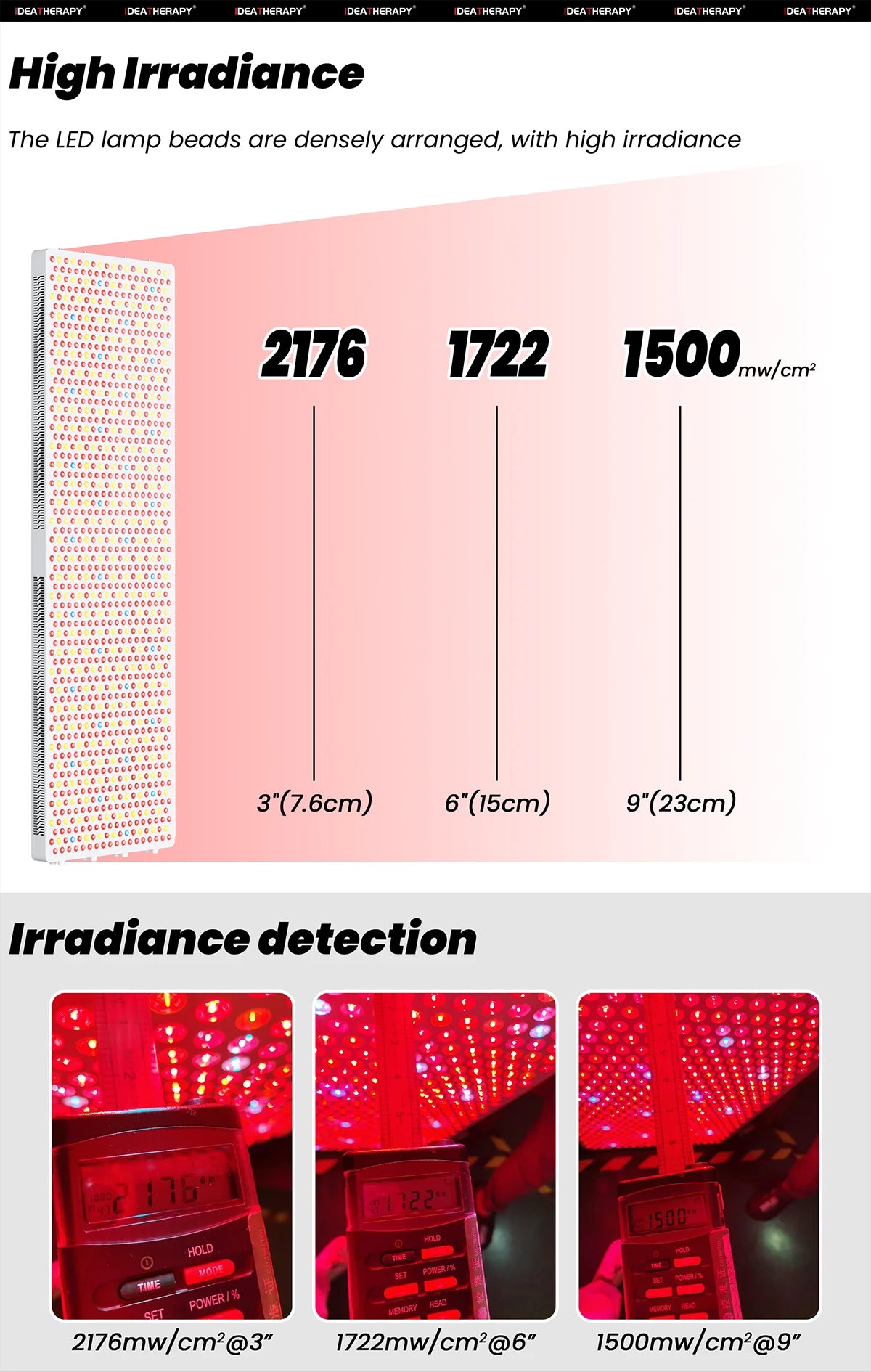 Lxy IDEATHERAPY Touch Screen APP RLPRO2000 9 Wave Blue Yellow Light Therapy Device Infrared Light Therapy  Red Light Therapy