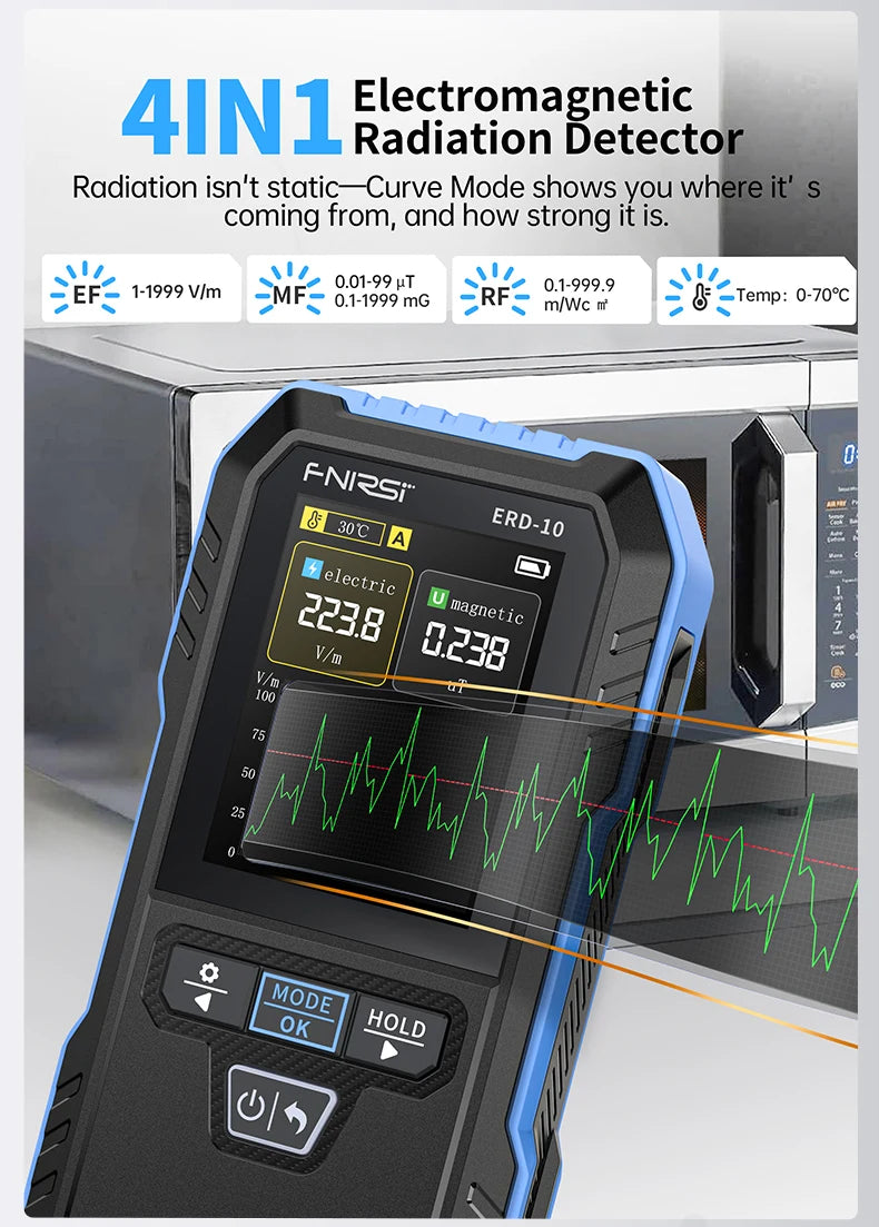 Shield Your Sanctuary: Electromagnetic Radiation Detector :In the pursuit of true longevity, invisible threats lurk in every modern home