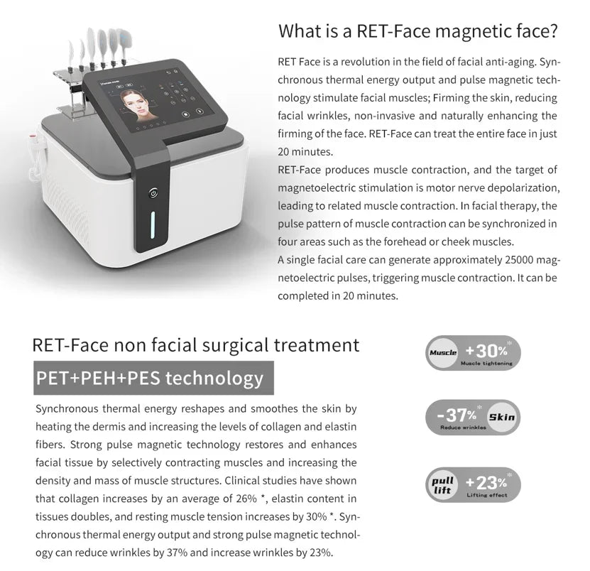 High Energy Pain Relief Electromagnetic EMTT Physiotherapy Machine Magnetic PEMF Therapy Device Magneto Magnetotherapy forHealth
