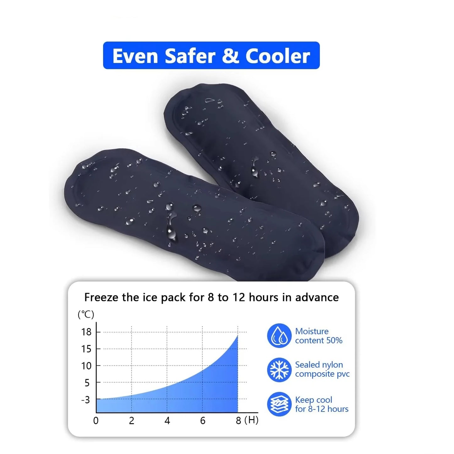 Elevate your longevity lifestyle with our advanced Longevity Cooler Travel Case—the ultimate companion for safeguarding your NAD+ Pens, GLP-1 injections, and other temperature-sensitive medical essentials on the go.
Designe