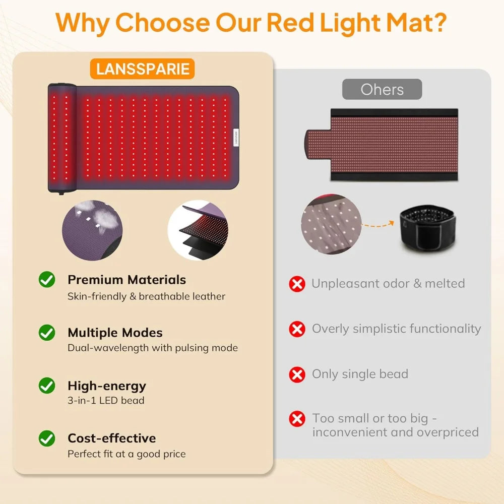 Red Light Therapy Mat with Neck Support Near Infrared Light Therapy Pad for Body Deep Therapy Pain Relief Muscle Recovery