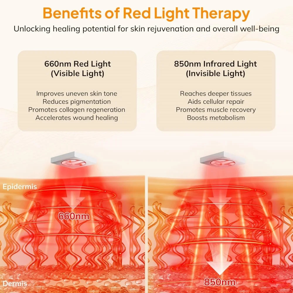 Red Light Therapy Mat with Neck Support Near Infrared Light Therapy Pad for Body Deep Therapy Pain Relief Muscle Recovery